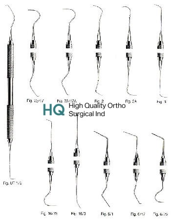 Single Ended / Double Ended Explorers