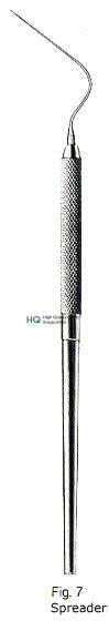 Root Spreader Fig 7